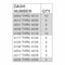 Hercules Sealing Products Quad Warehouse Kit - 583 pcs in 145 popular sizes QUAD-RING WH KIT - alternate 2